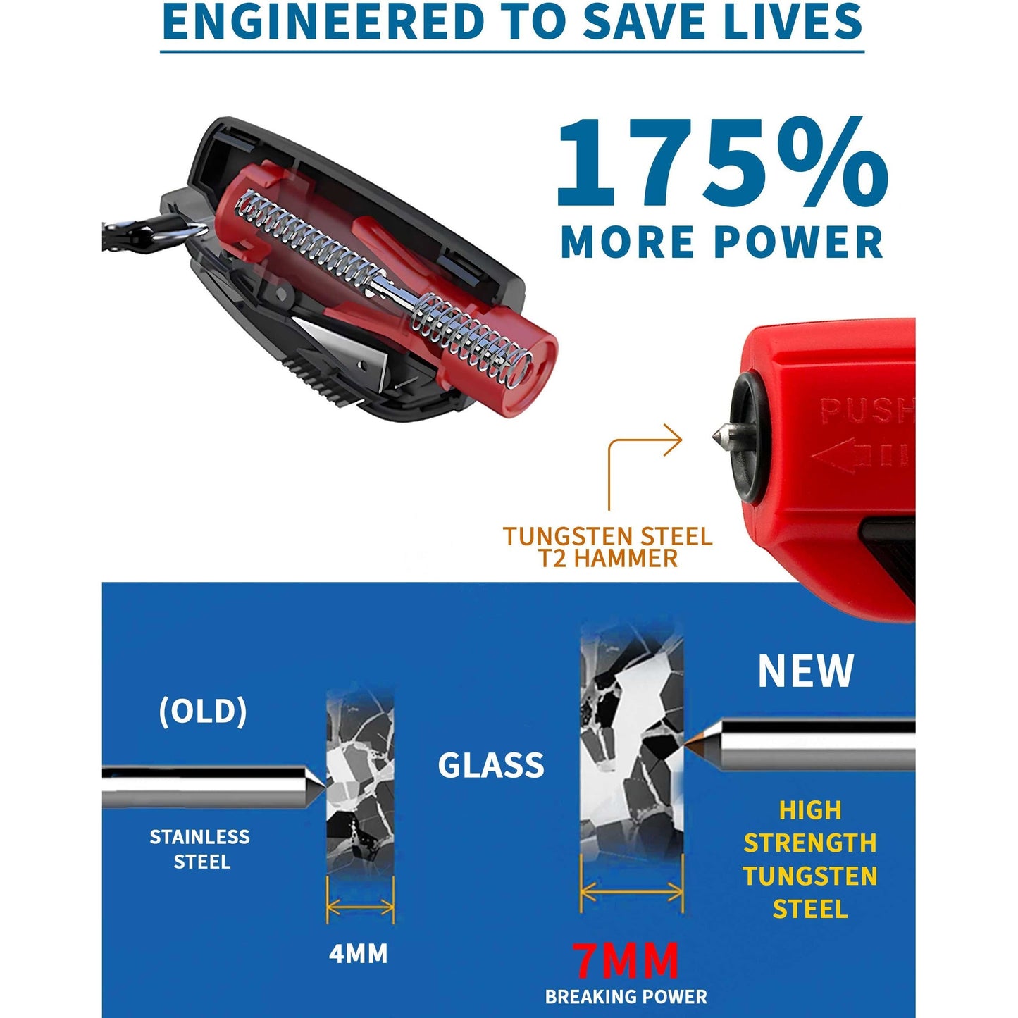 🏆Summer Promotion🔥2-in-1 Emergency Window Breaker & Seatbelt Cutter