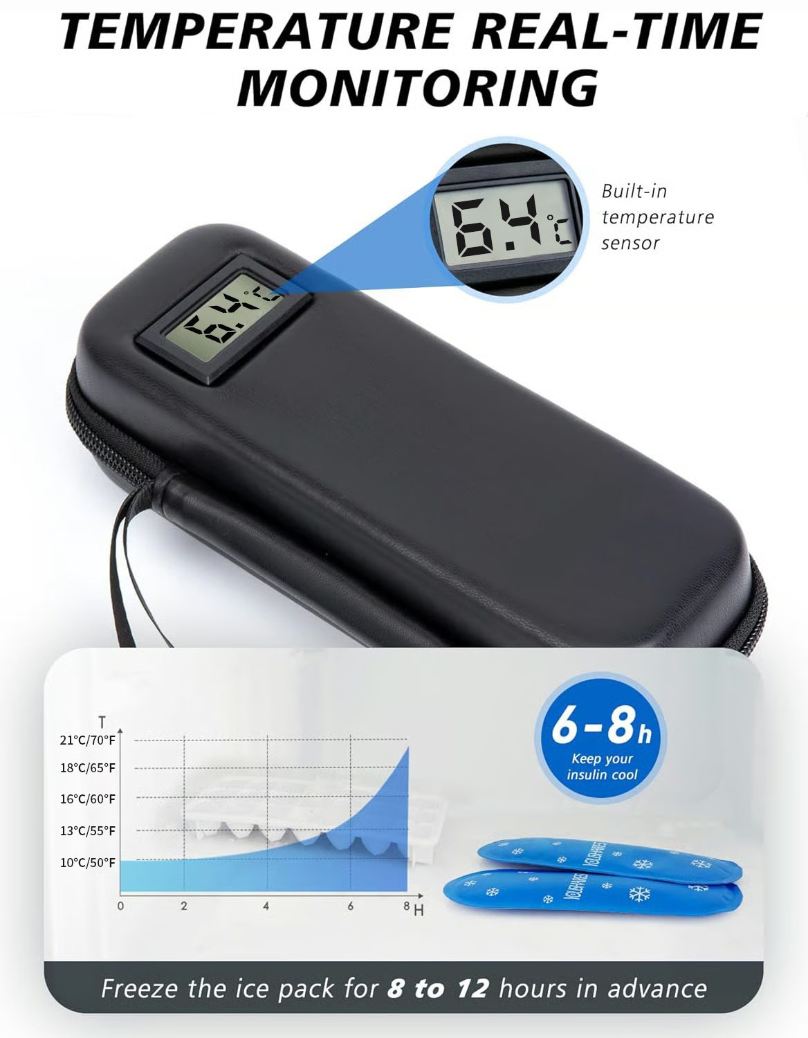 ✨Summer Promotion - 49% OFF🔥Insulin Cooler Travel Case with Temperature Display