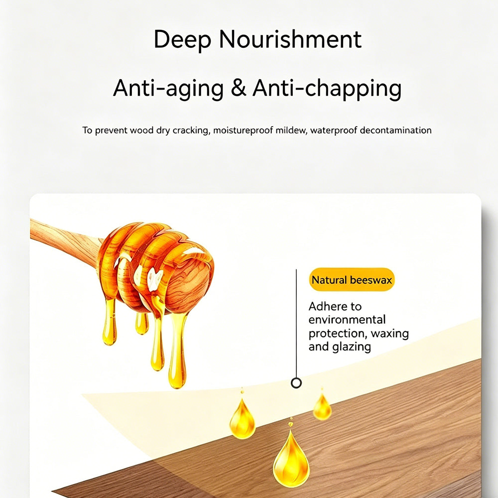 🏠Beeswax Wood Polish Spray Restore Shine Protect Furniture