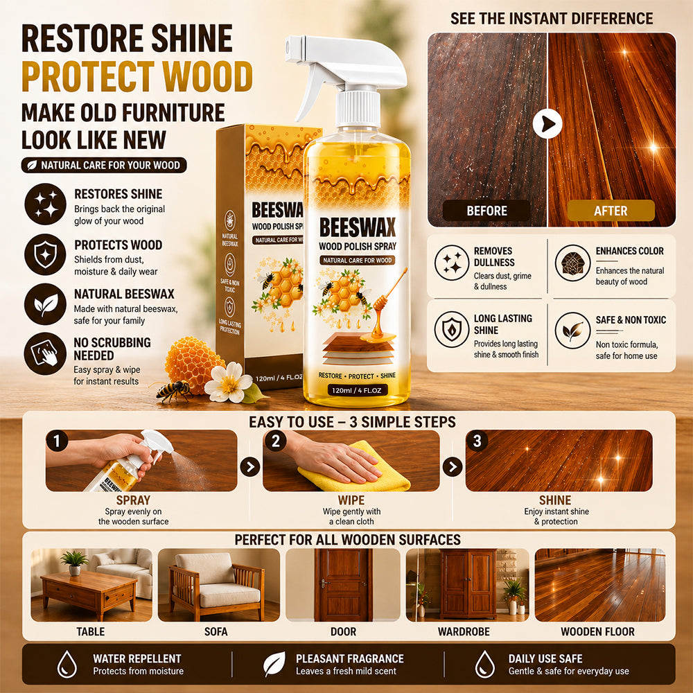 🏠Beeswax Wood Polish Spray Restore Shine Protect Furniture