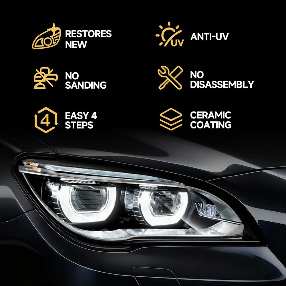 Professional Headlight Restoration Kit