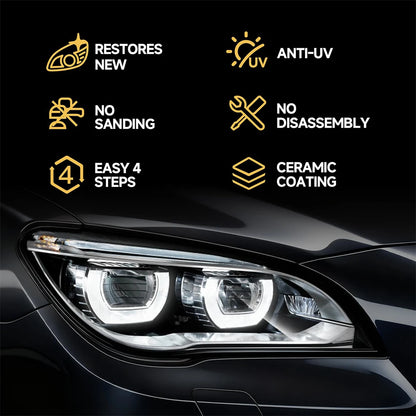 Professional Headlight Restoration Kit