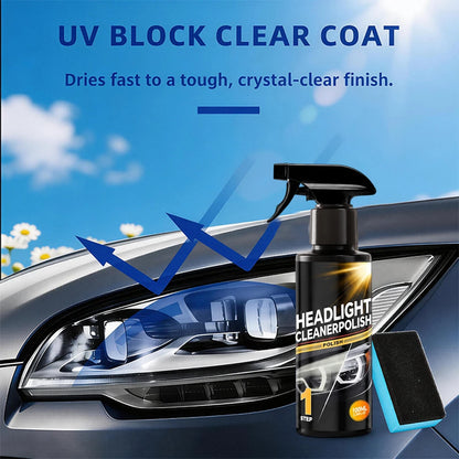Professional Headlight Restoration Kit