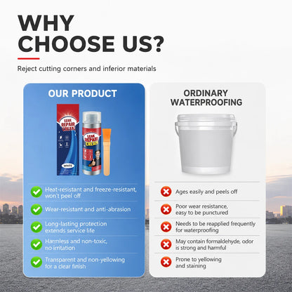 Waterproof Leak Repair Sealant Glue