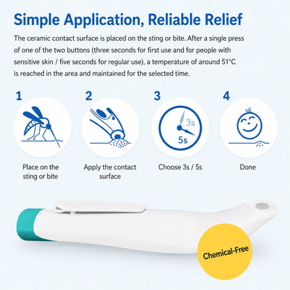 Heat-Powered Electronic Mosquito Bite Treatment, No Chemicals