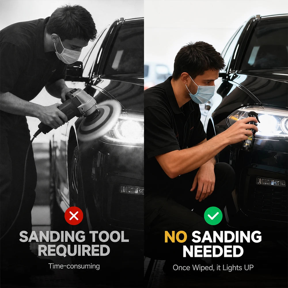 Professional Headlight Restoration Kit