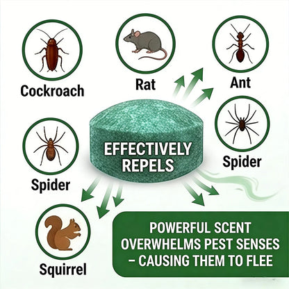 🐀 Natural Peppermint Rodent Repellent Tablets🟢