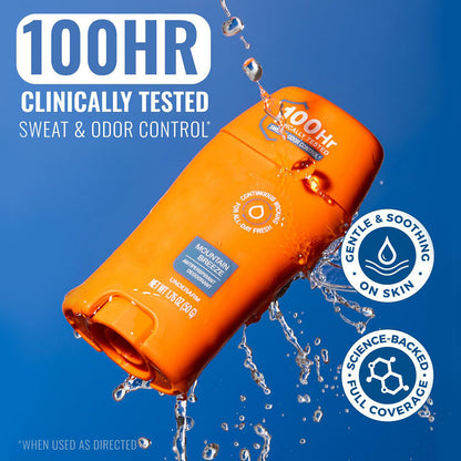 Long Lasting Sweat Odor Control Deodorant