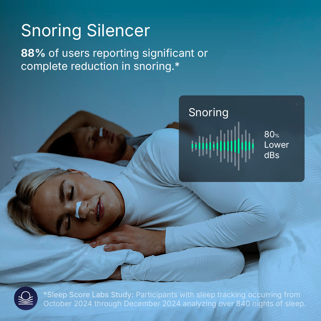 Extra Strength Nasal Strips – Snoring Relief & Better Sleep💤
