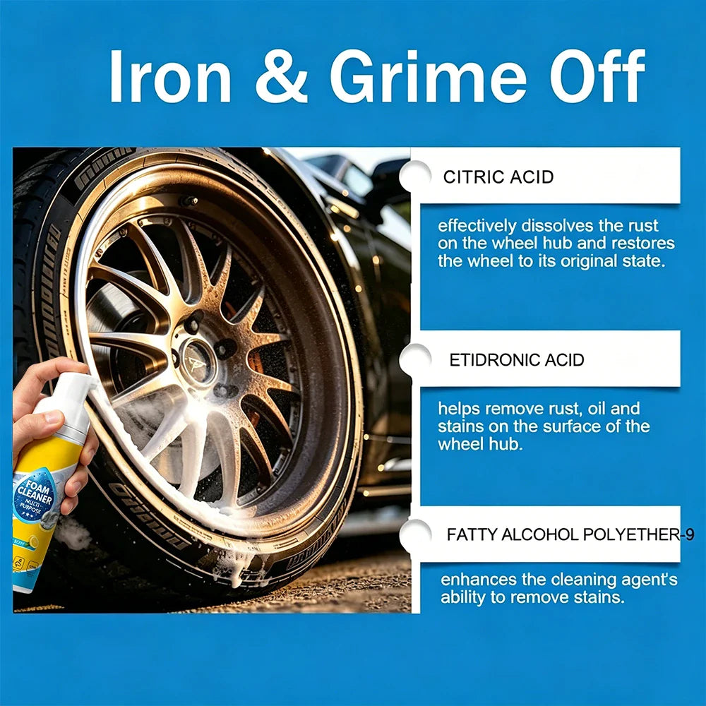 Automotive Rust Remover Spray