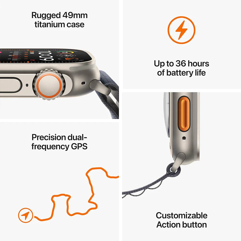 6-in-1 Smartwatch & Earbuds All-in-One Kit