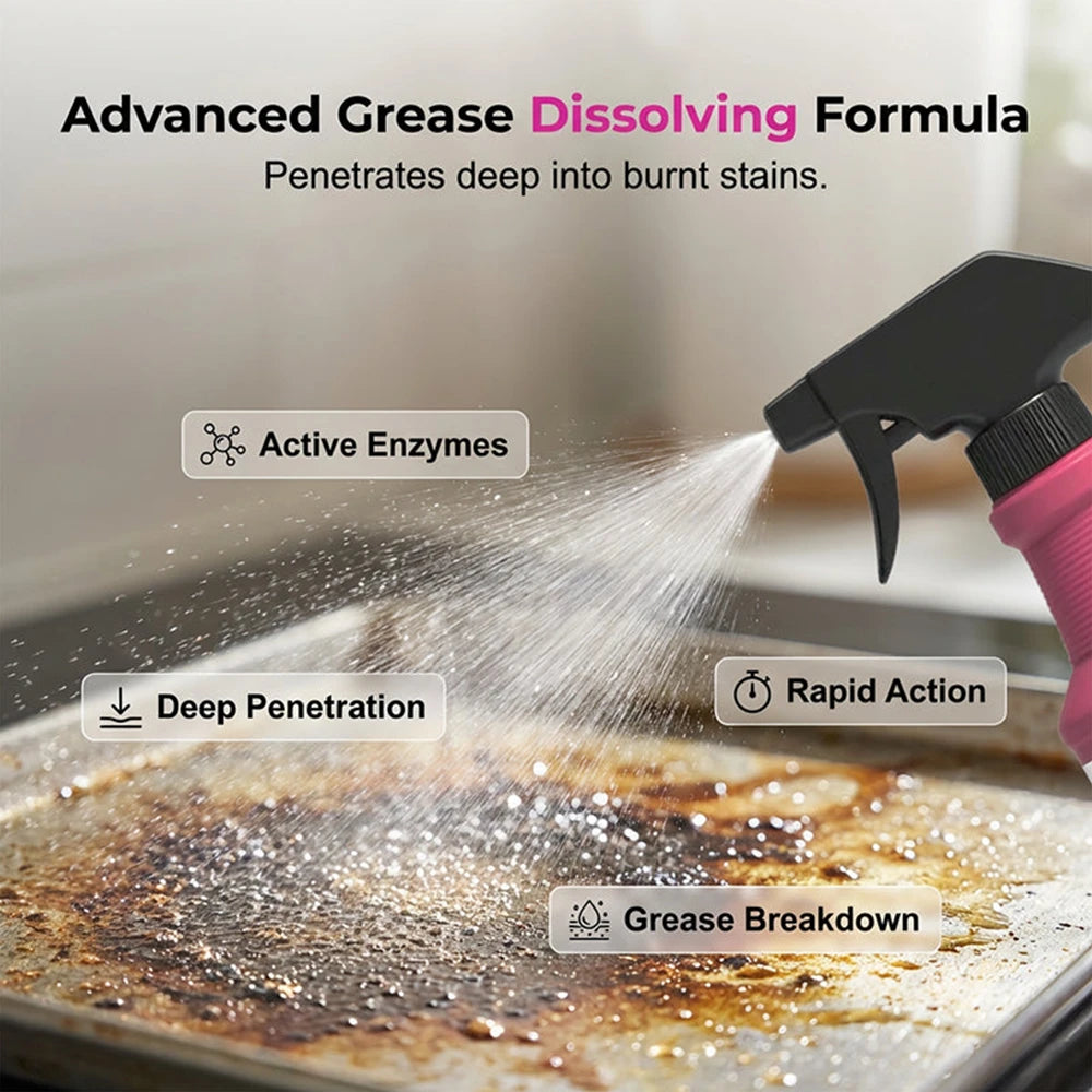 ✨Powerful Grease Destroyer Spray-Cuts Through Tough Grease Fast