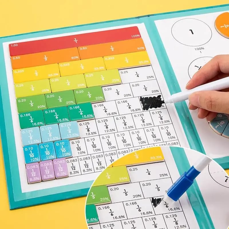 Magnetic Fraction Demonstration Book