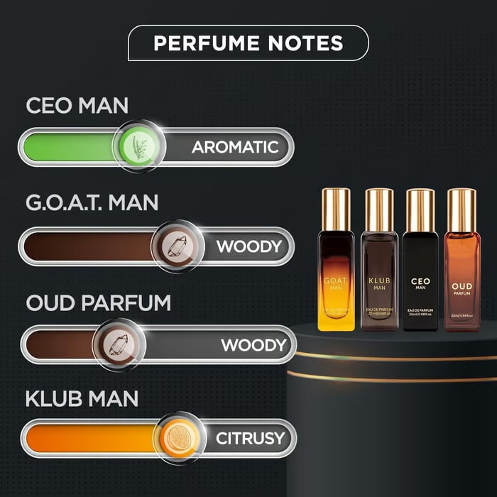 🔥LAST DAY 49% OFF - Long-Lasting Men's Perfume Gift Set