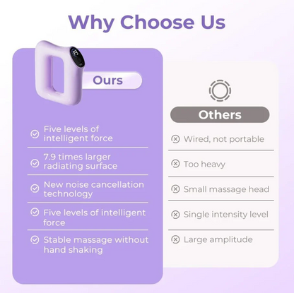 Multifunctional Full-Body Fascia Ring