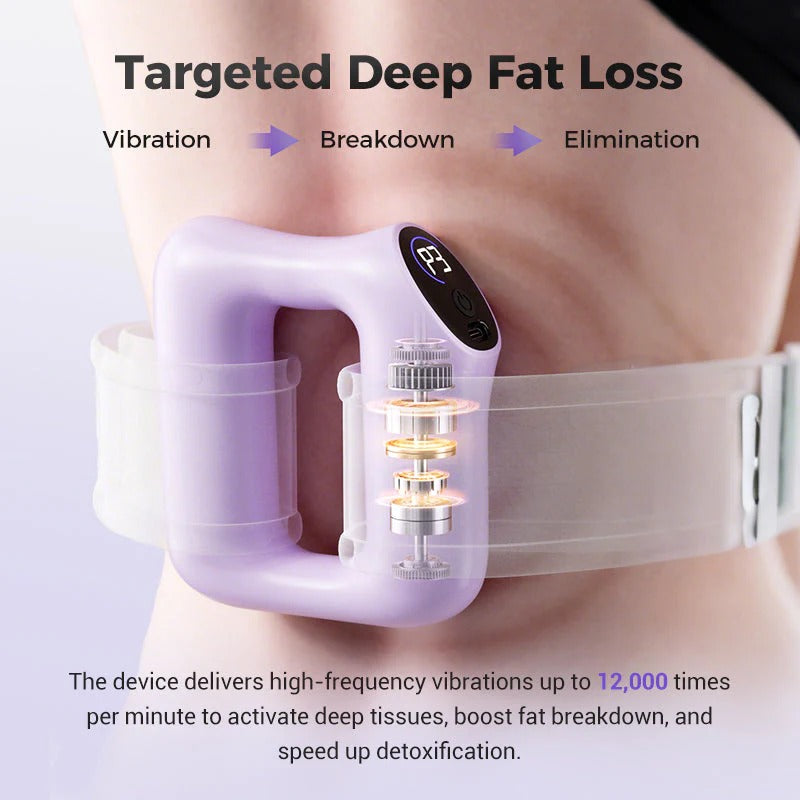 Multifunctional Full-Body Fascia Ring