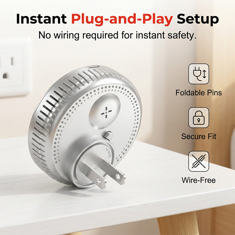 🔥 New Upgrade Plug-In Carbon Monoxide Detectors